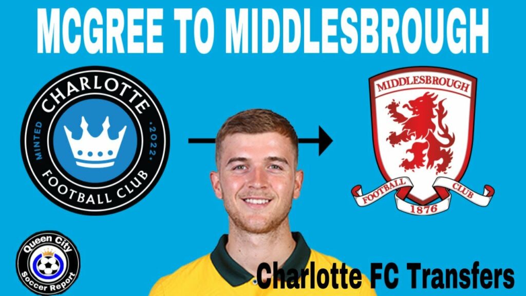 Charlotte FC Sells Riley McGree to Middlesbrough FC (Charlotte FC Transfers)