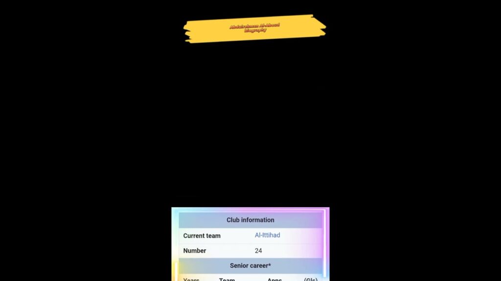 ||#fifaworldcup #fifa #biography #footballshorts