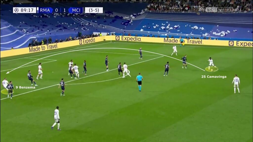 Eduardo Camavinga 2022 - Skills & Goals | HD