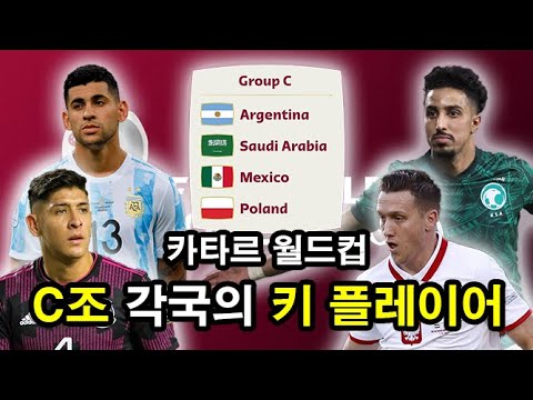 [카타르 월드컵] C조의 키 플레이어