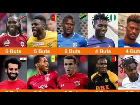 Alfred Ndiaye à Al Shabaab, Pape Abou Cissé Ligue des champions, Habib Diallo Top 10 buteurs 🇸🇳
