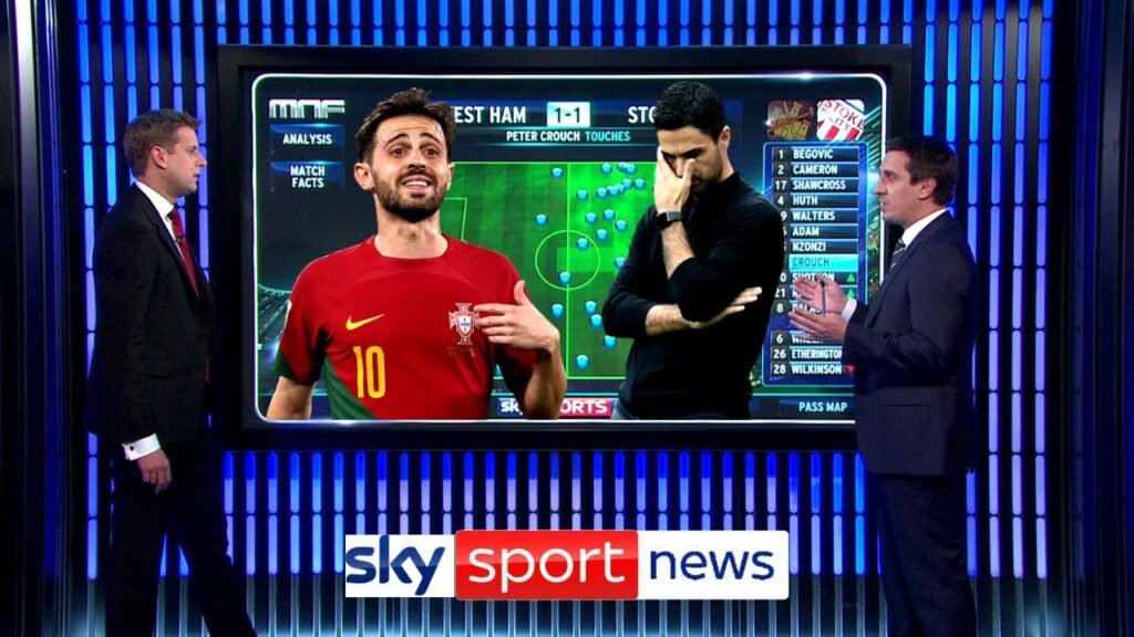 OUT NOW! LOOK WHAT BERNARDO SILVA SAID OF MIKEL ARTETA! MAN CITY NEWS