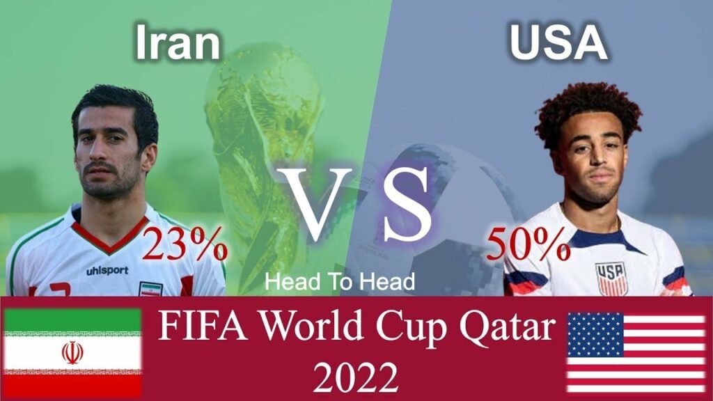 Iran VS USA Head to Head Statistic | Prediction (World Cup 2022) | IRN VS USA @fifa