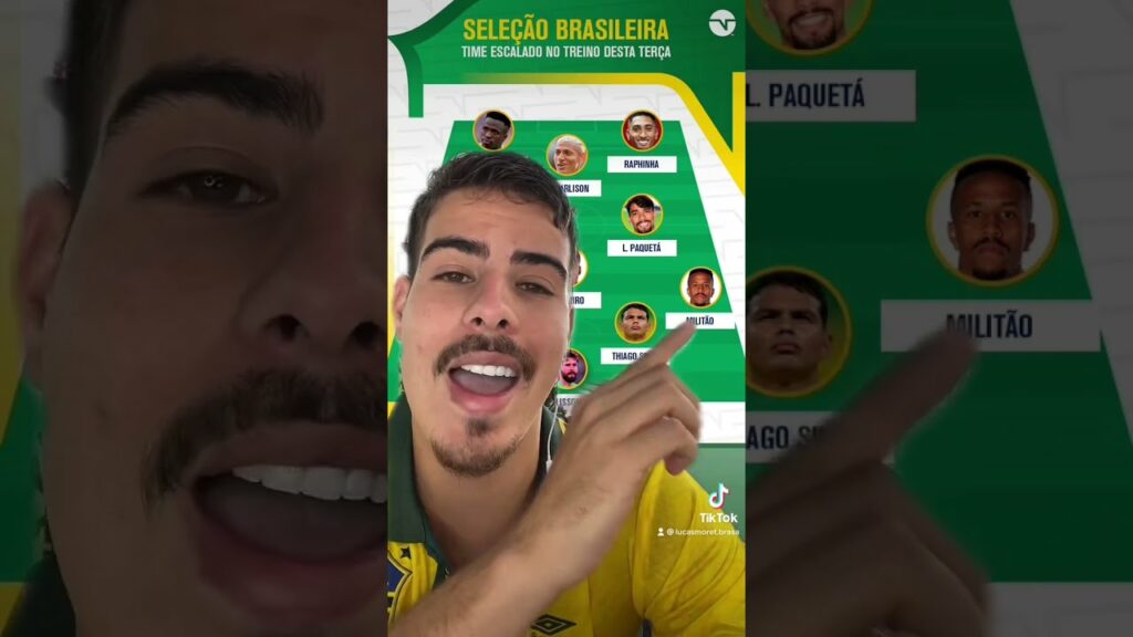 🤔😱MILITÃO NA LATERAL? CALMA… NÃO É A TOA!