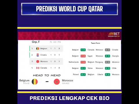 PREDIKSI BELGIA VS MAROKO 27 NOVEMBER 2022 | PREDIKSI PIALA DUNIA #worldcupqatar #shorts