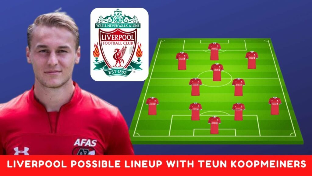 Liverpool Transfer News Today - Liverpool Possible Lineup with transfer Rumours of Teun Koopmeiners