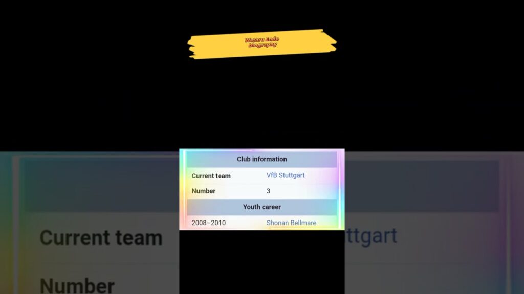 biography of Wataru Endo football player.||#fifaworldcup #fifa #biography #footballshorts