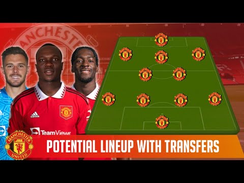 Man utd potential lineup 2023 with transfers 🔥Ft. Aboubakar, Axel Disasi, Butland