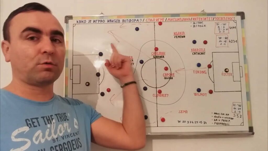 Vladimir Ivić / Kako je igrao njegov Votford?