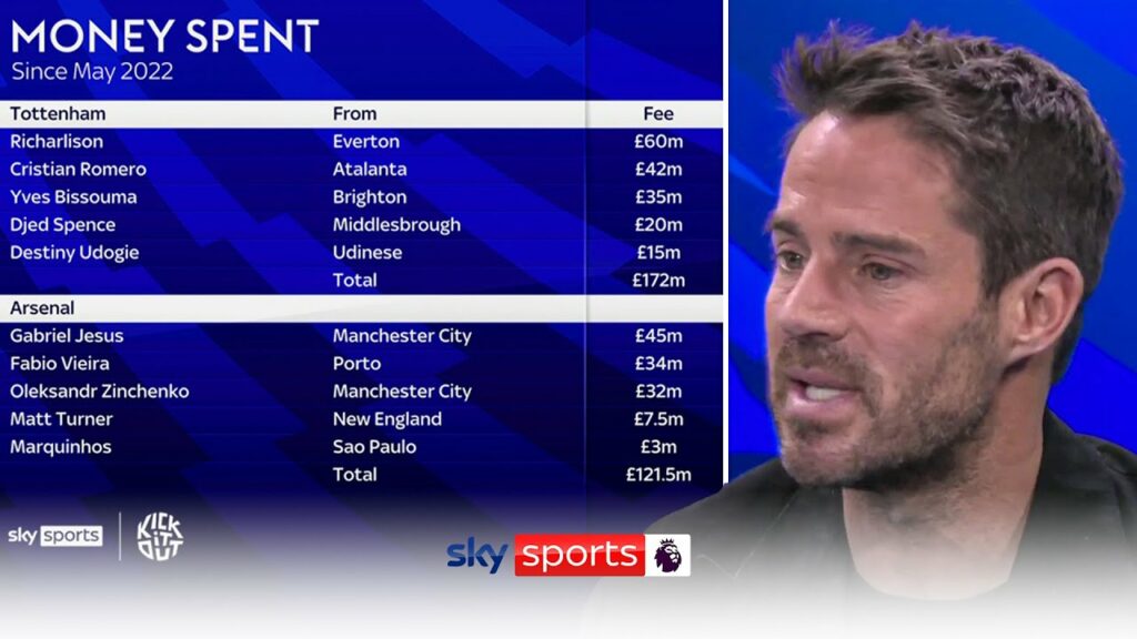 Have Tottenham recruited poorly in the transfer market? 🤔 | Comparing Arsenal and Spurs' transfers