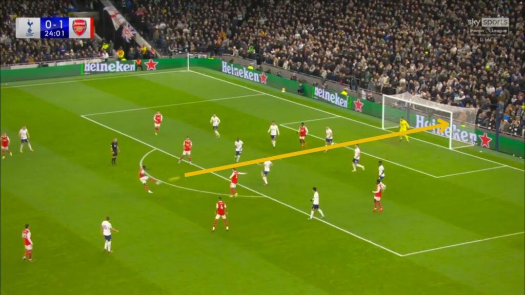 Thomas Partey kicked his traditional style kick again | Partey Vs Tottenham