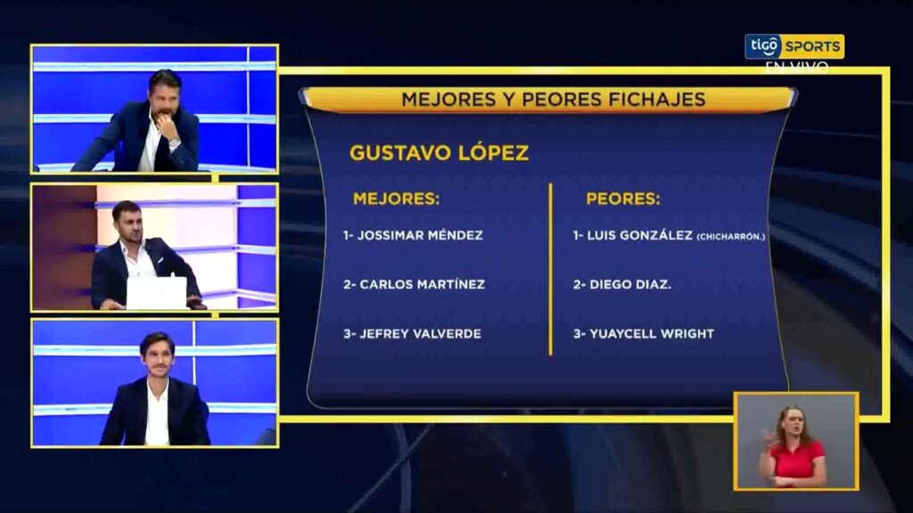 ✅ Jossimar Méndez, Carlos Martínez y Jefry Valverde los mejores fichajes del Clausura 2023 ✅ Jossimar Méndez, Carlos Martínez y Jefry Valverde los mejores fichajes del Clausura 2023