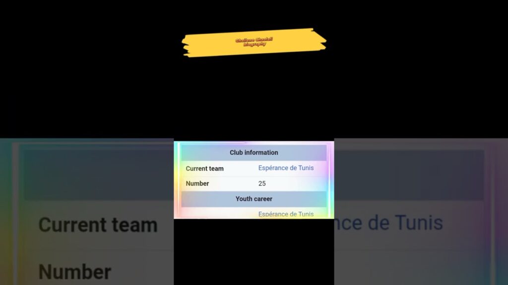 ||#fifaworldcup #youtubeshorts #biography #footballshorts