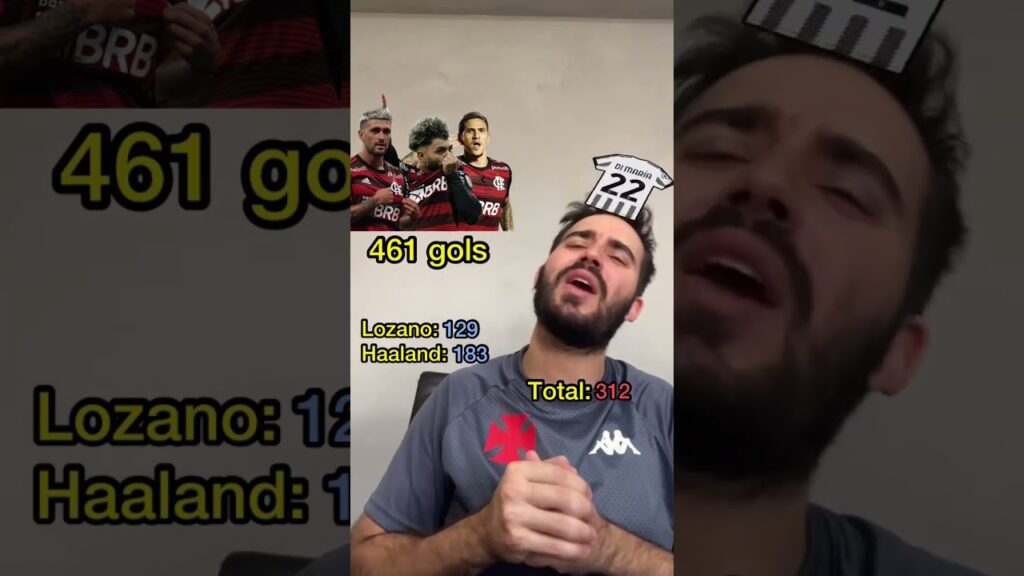 Tentando superar os gols de Gabigol, Pedro e Arrascaeta!🇧🇷 Curiosidades da Bola - #futebol