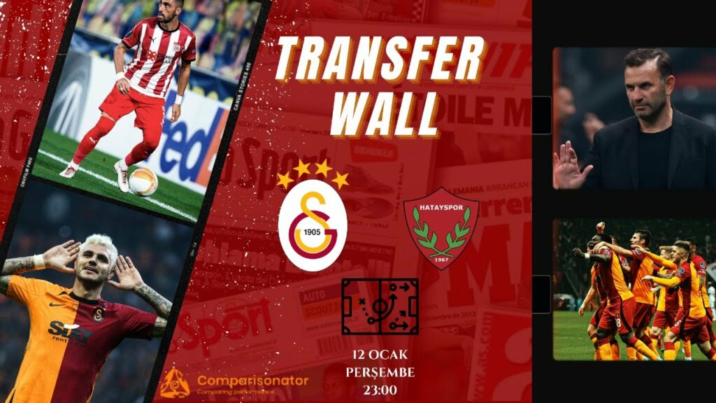 Transfer Wall Mauro Icardi & Uğur Çiftçi Transferi | Galatasaray-Hatayspor Maç Önü Analiz Transfer Wall Mauro Icardi & Uğur Çiftçi Transferi | Galatasaray-Hatayspor Maç Önü Analiz