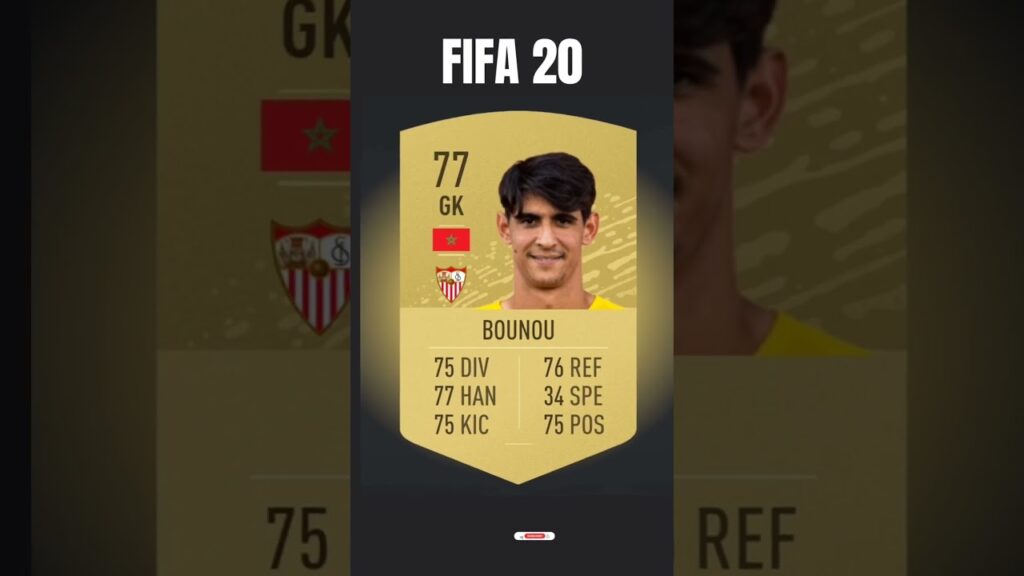 yacine bounou fifa evolution. yacine bounou fifa evolution.