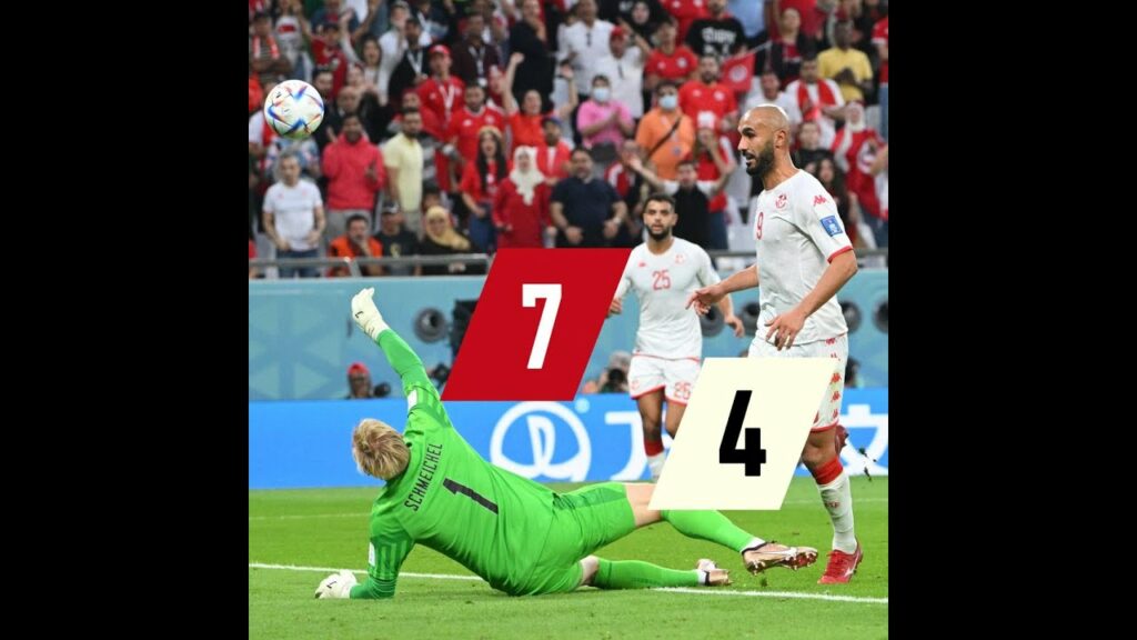 فرصة عصام الجبالي الضائعة   تونس والدنمارك