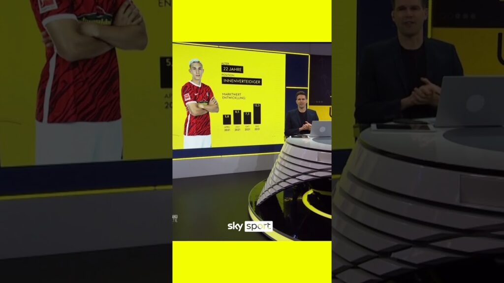 Wo soll es für ihn hingehen? – Nico Schlotterbeck weckt das Interesse vieler Klubs in Europa Wo soll es für ihn hingehen? – Nico Schlotterbeck weckt das Interesse vieler Klubs in Europa