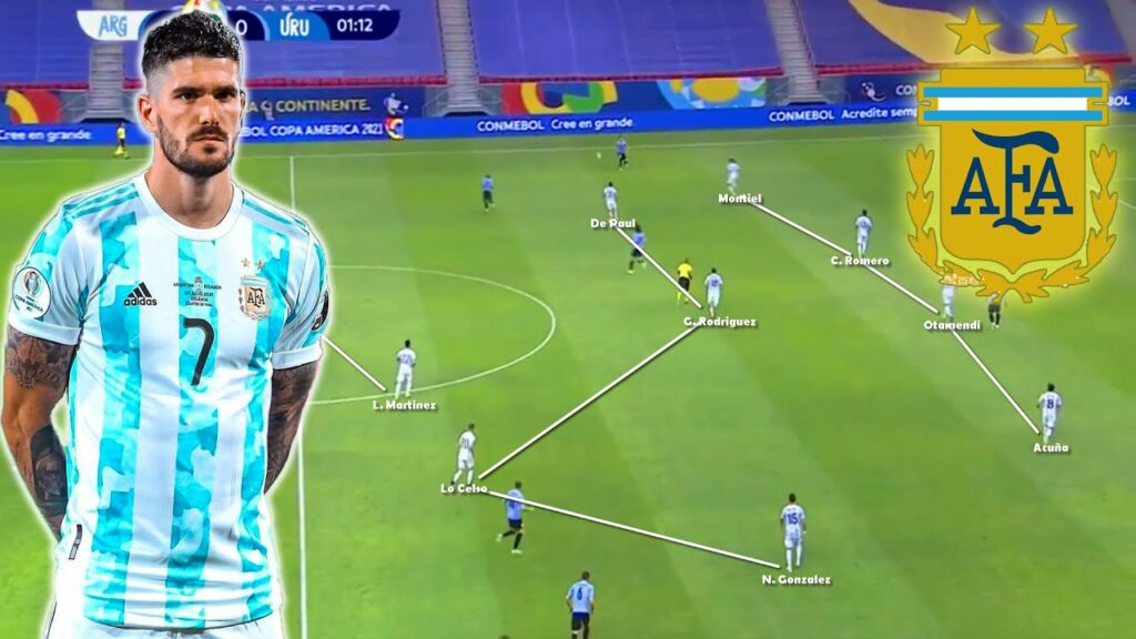 Rodrigo De Paul - Selección Argentina | Análisis