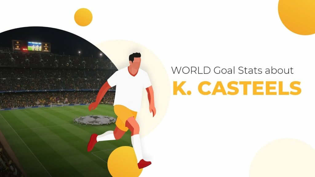Koen Casteels Football Stats ⚽ Teams & Koen Casteels Net Worth ⚽ Age & Height Koen Casteels Football Stats ⚽ Teams & Koen Casteels Net Worth ⚽ Age & Height