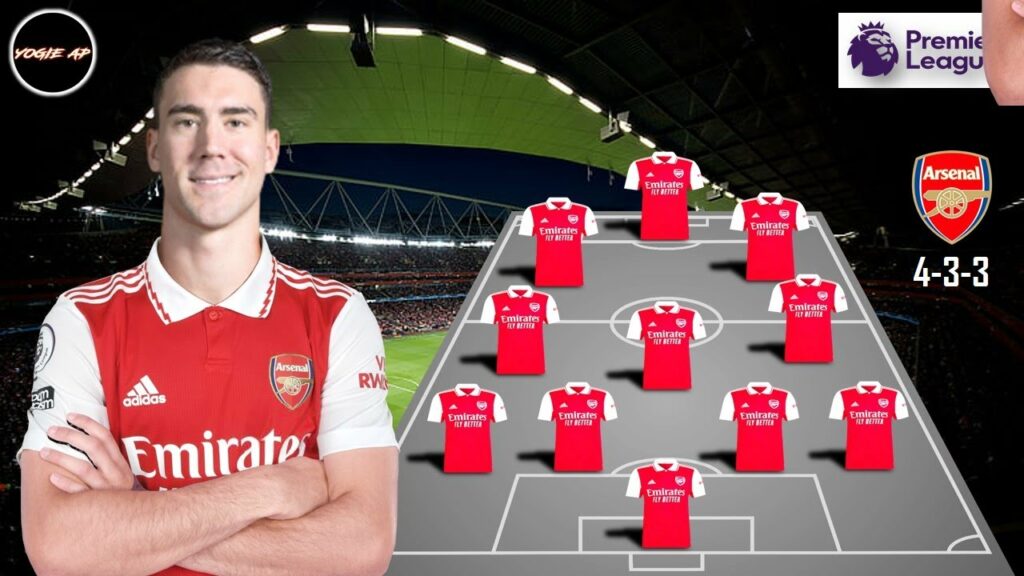 Arsenal Potential Lineup With Dusan Vlahovic Under Mikel Arteta | rumour