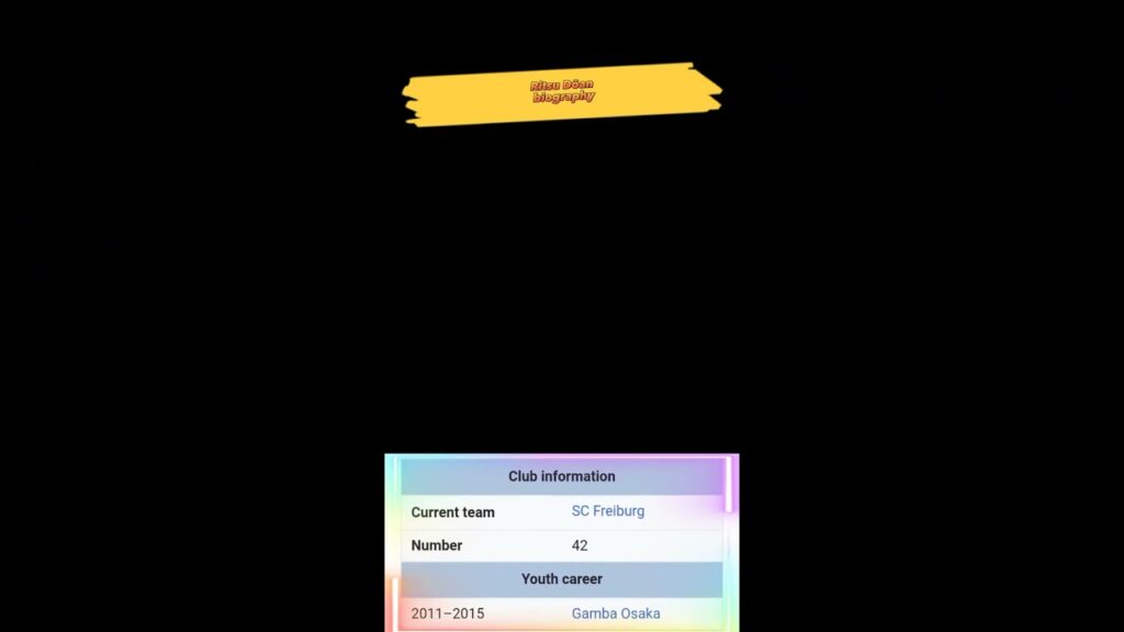 biography of Ritsu Dōan football player. ||#fifaworldcup #fifa #biography #footballshorts