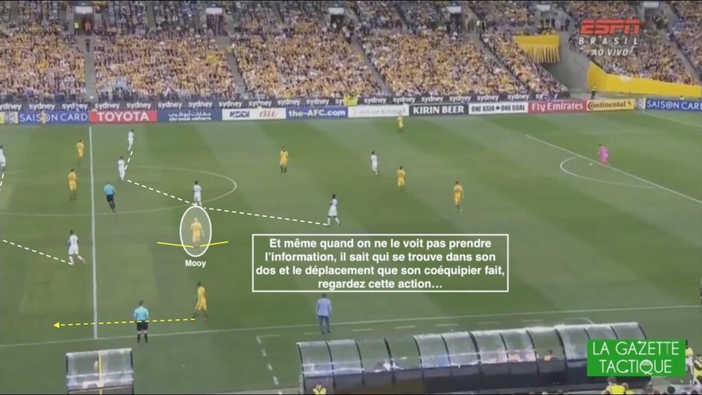 Aaron MOOY : un exemple de prise d'information