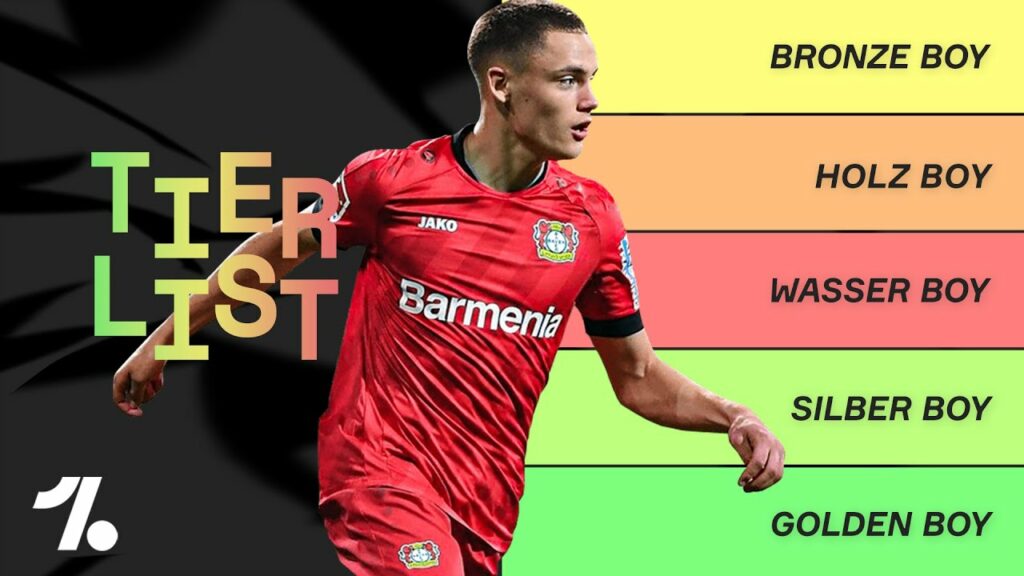 Florian Wirtz, Josh Sargent, Evan N'Dicka! Wir ranken Bundesliga-Talente!