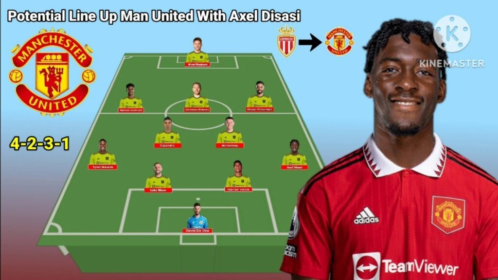 Potential Line up Manchester United With Axel Disasi Under Erik Ten Hag ~ Transfer January 2023