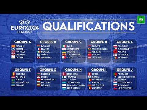 Phase Éliminatoire EURO 2024 // Qualification - Football