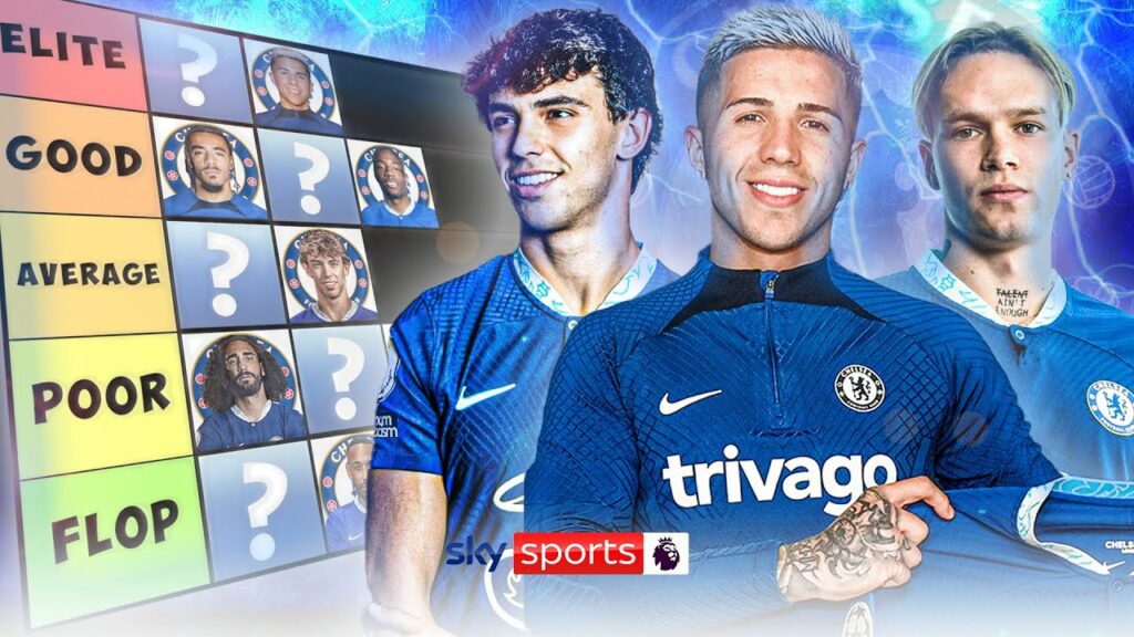 Ranking EVERY Chelsea Signing Under Todd Boehly! 👀 | Saturday Social ft Spencer Owen & James Allcott
