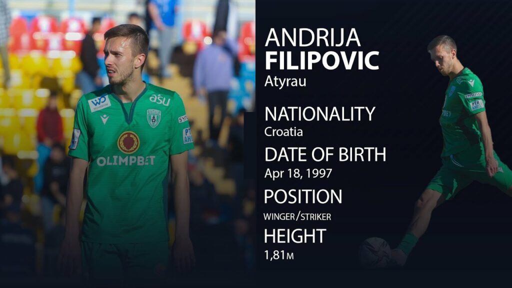 Andrija Filipovic ● FK Atyrau ● RW ● 2022/2023