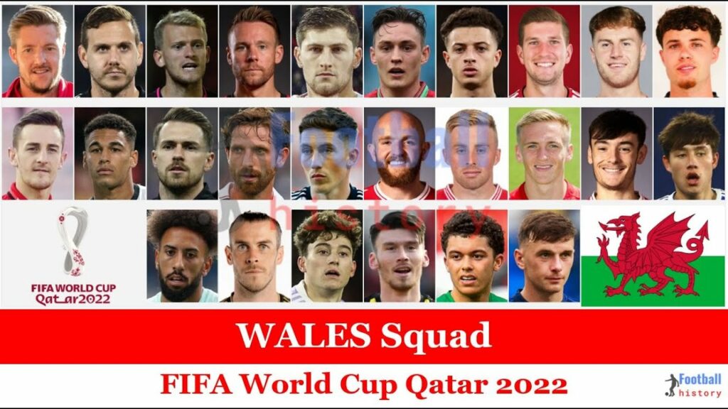 Wales Official Squad FIFA World Cup Qatar 2022 | Football History ID