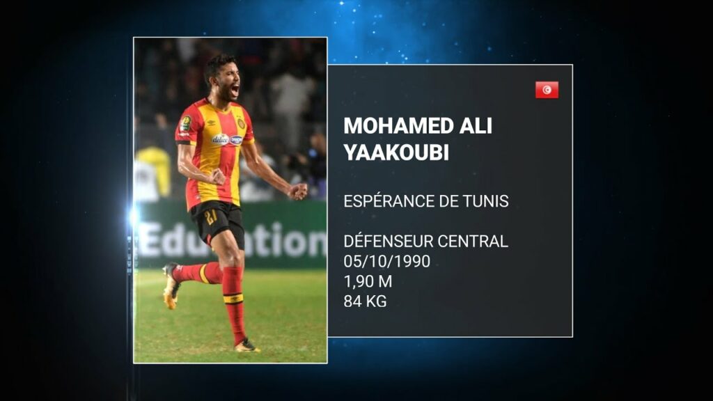 Mohamed Ali Yaakoubi | Best of 2018 & 2019