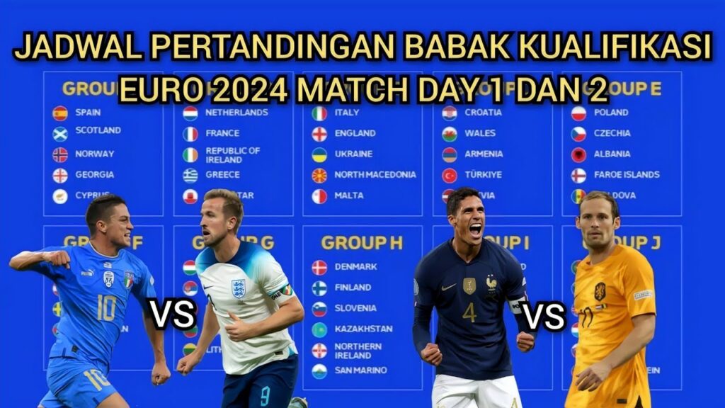 JADWAL PERTANDINGAN BABAK KUALIFIKASI EURO 2024 MATCH DAY 1 DAN 2..!!!