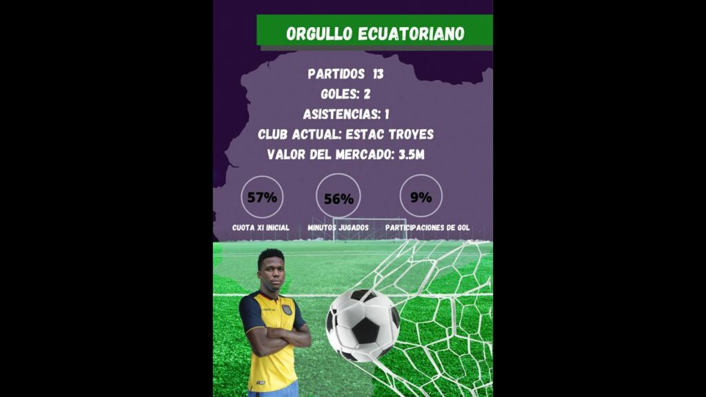 Orgulo Ecuatoriano: Jackson Porozo