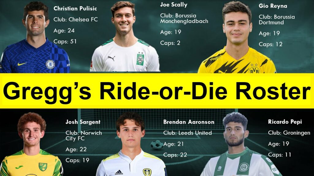 Pepi IN, Pefok OUT in Berhalter's latest USMNT Roster