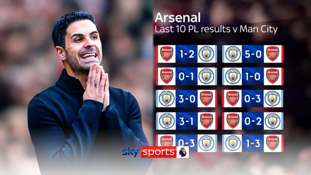 Can Arsenal FINALLY overcome their poor record against Man City? 🤔