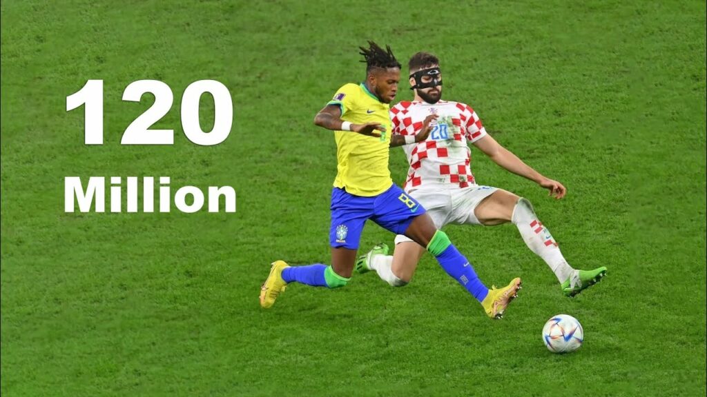 Gvardiol 120 million price tag Finally Explained 🔥