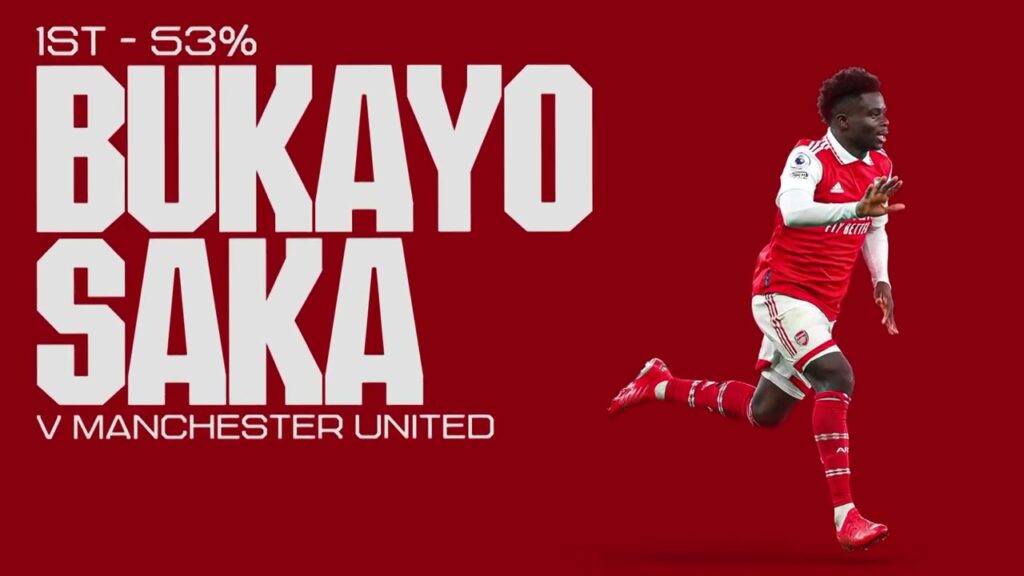 Arsenal's Goal of the Month: Bukayo Saka | January, 2023