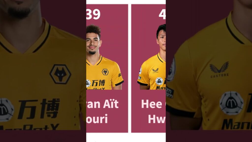 Wolves Players FPL Points 20/21 | Jose Sa | VS Football #shorts