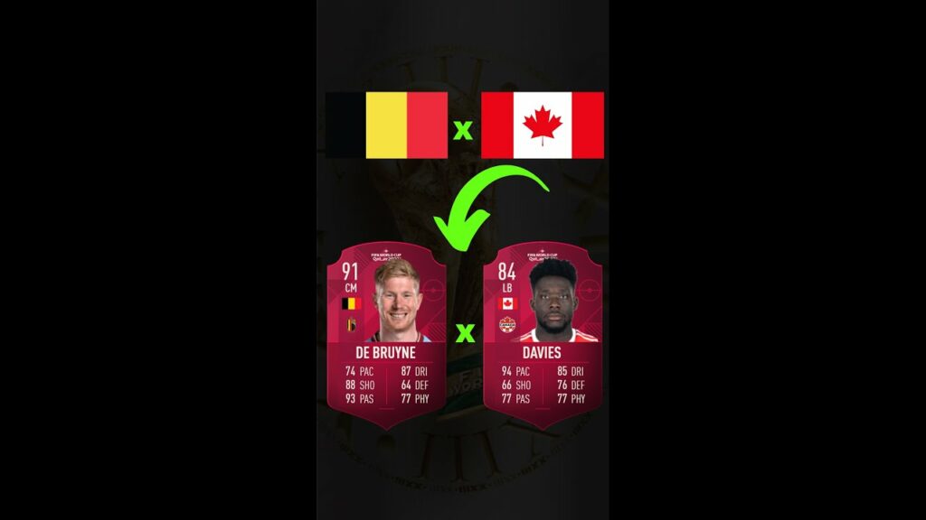 Bélgica x Canadá Copa do mundo Qatar 2022 duelo no Fifa 23 #shorts