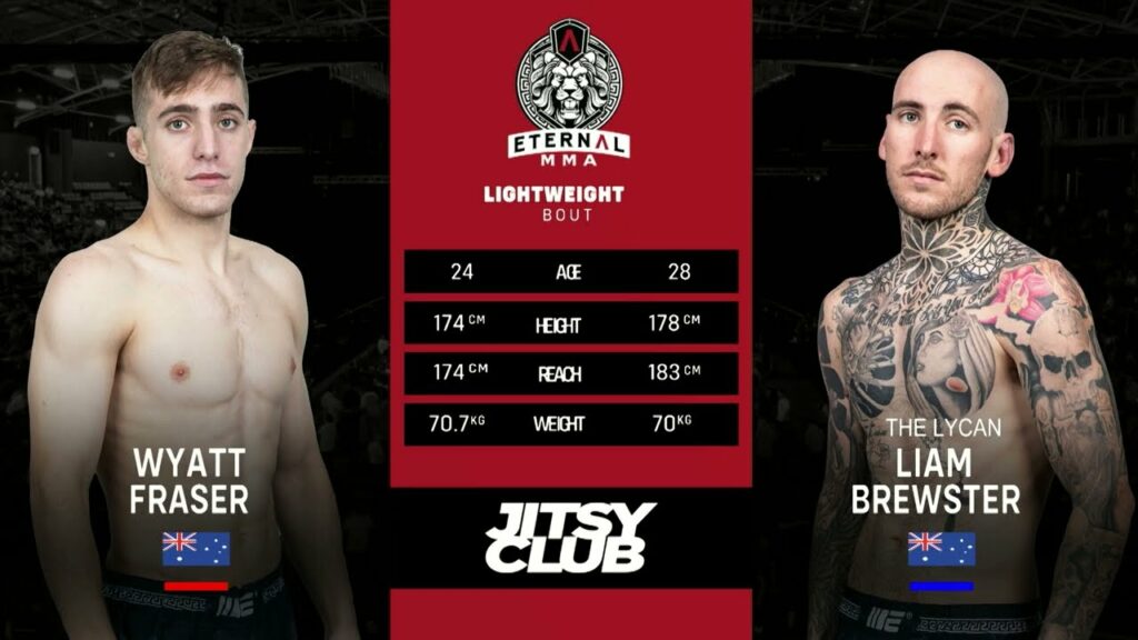 Eternal MMA 73: Wyatt Fraser Vs Liam Brewster - MMA Fight Video