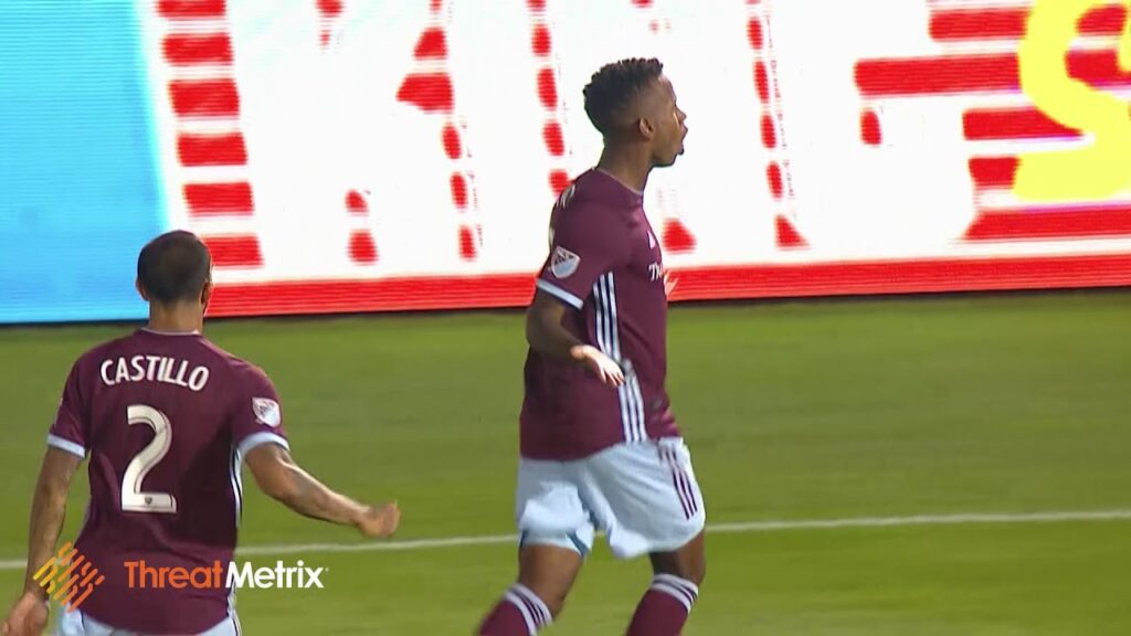 Kellyn Acosta vs. Chris Wondolowski | Attackers to Watch secured by ThreatMetrix