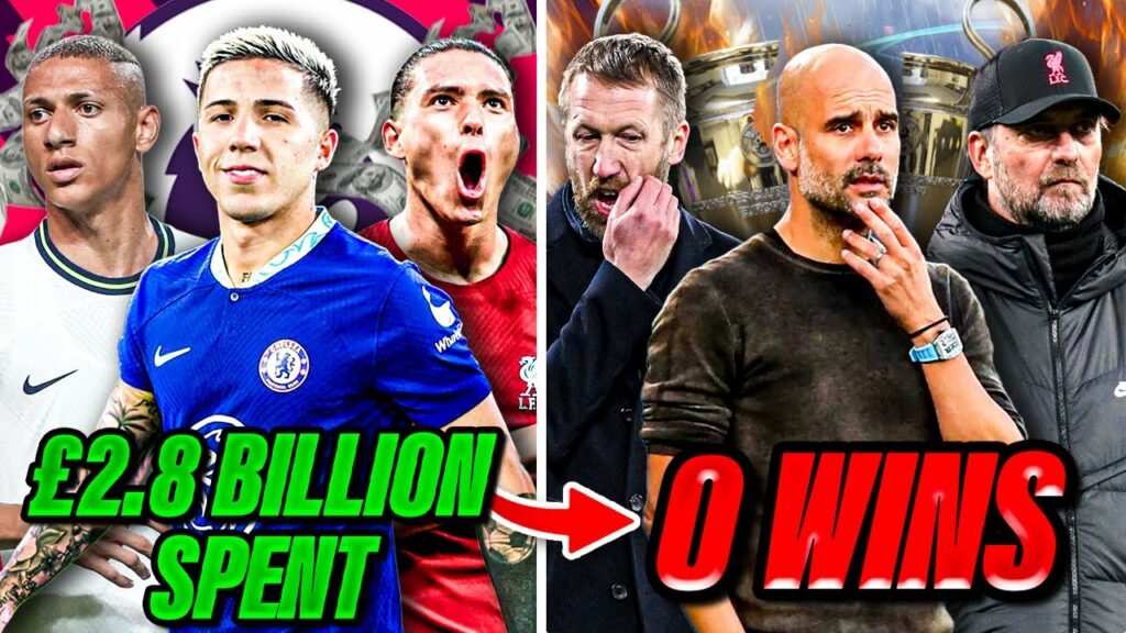 Why Are Premier League Clubs FAILING In Europe?! | Continental Club