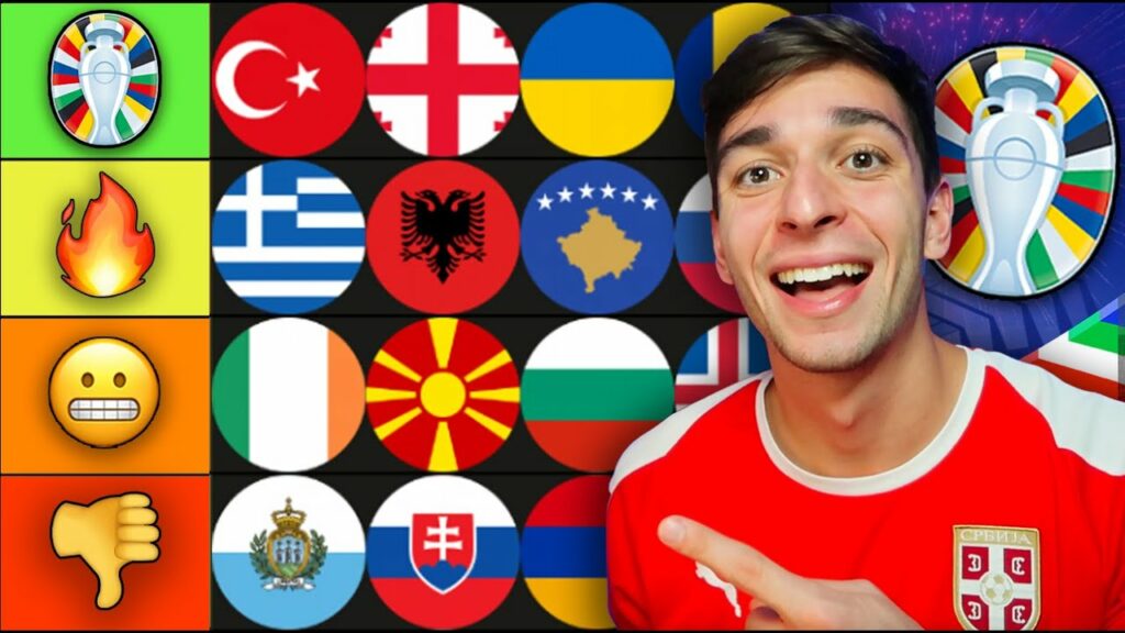 Ranking EVERY Underdog in Europe (EURO 2024)