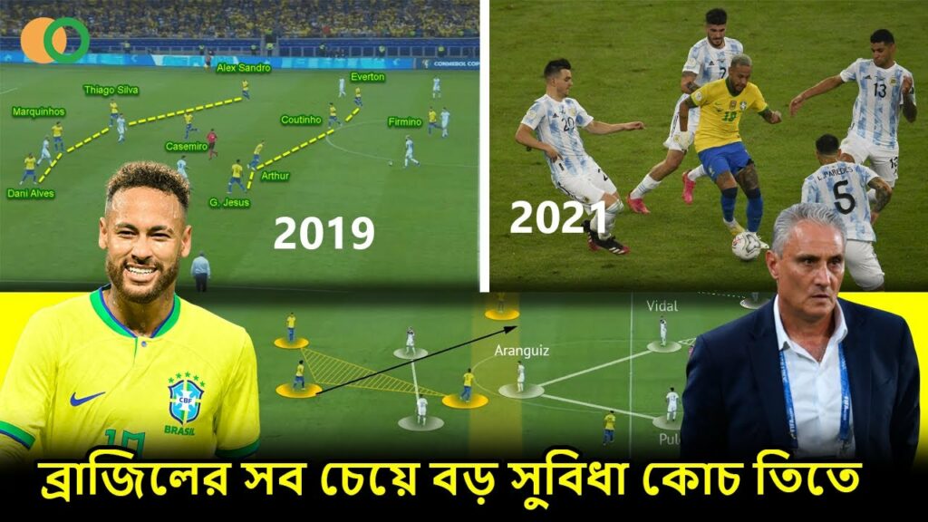ব্রাজিলের সব চেয়ে বড় সুবিধা কোচ তিতে 🔴 Brazil Coach Tite | World Cup
