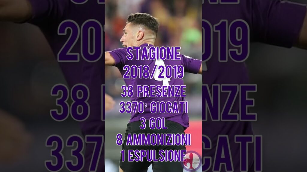 I NUMERI DI #milenkovic alla #fiorentina (2017-2023)