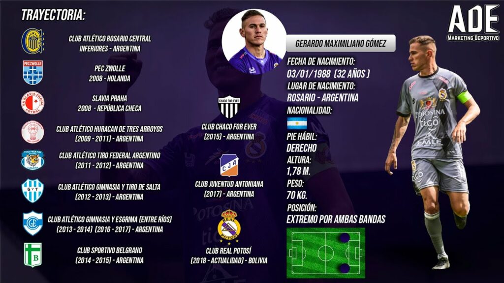 Maximiliano Gómez - División Profesional Bolivia