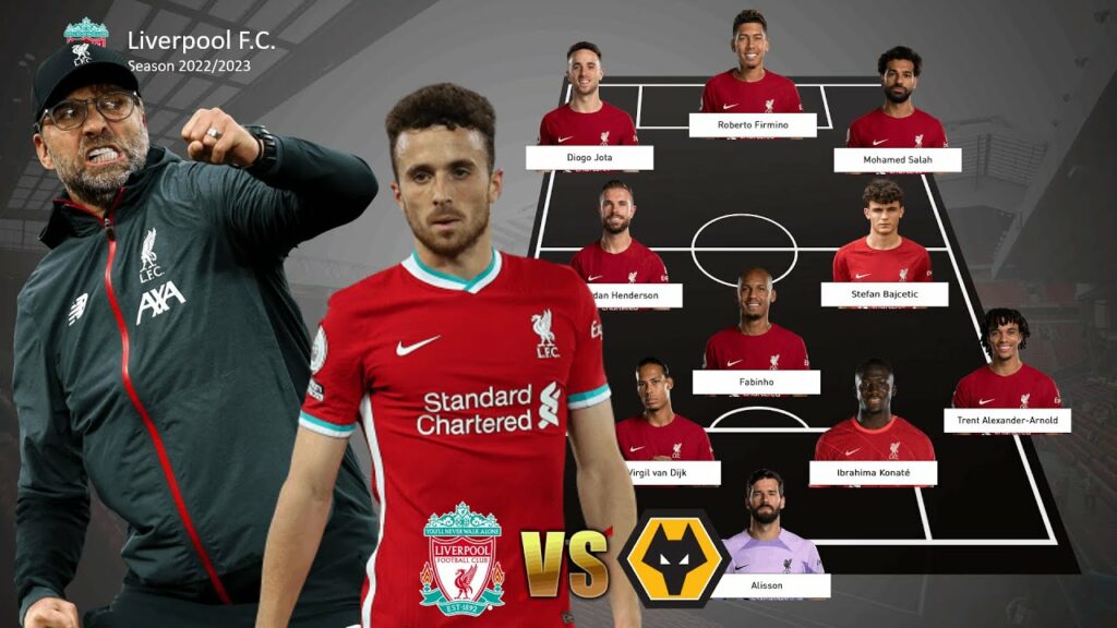 LIVERPOOL F.C. PREDICTED STARTING LINEUP AGAINST WOLVERHAMPTON WANDERERS | ft. SALAH 🔥😲